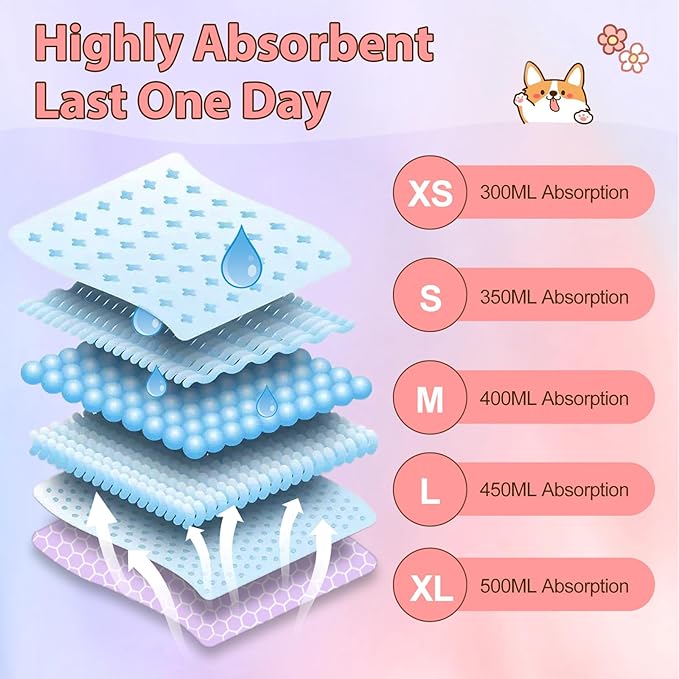 Ambreview Disposable Dog Diapers Female, Just Pull It Up, Doggie Diapers for Female Dogs, Strong Absorbency | Leak Proof, for Dogs in Heat | Elderly | Disabled, XL 30 PCS