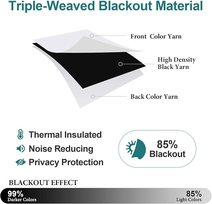 ChrisDowa Grommet Room Darkening Curtains