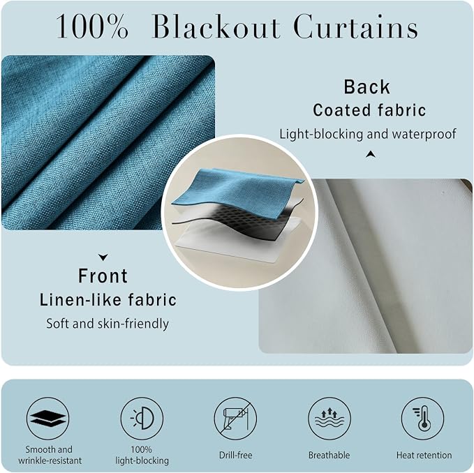 Removable 100% Blackout Shade
