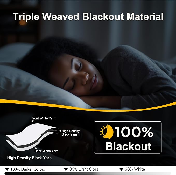 NICETOWN Bedroom 100% Blackout Curtains, 2 Panels, 34 by 40, Snow White