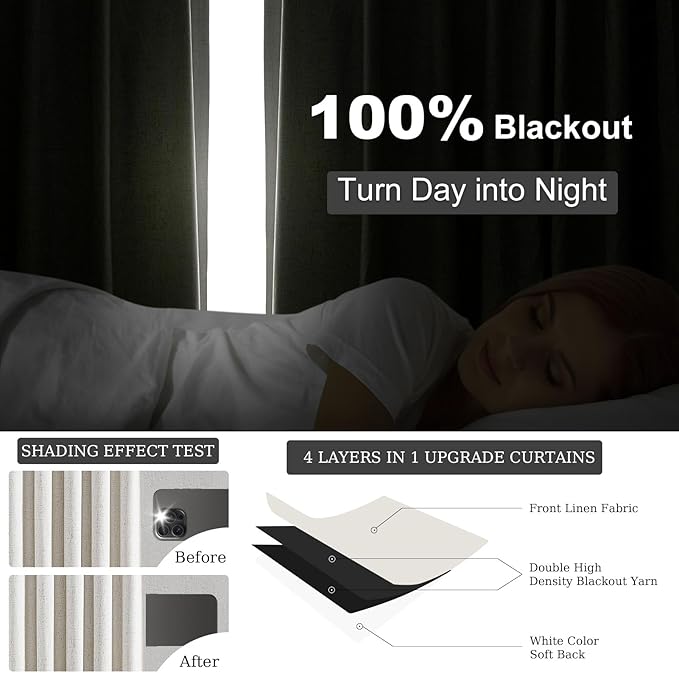 Topfinel Extral Wide Curtains, Pinch Pleated 100% Blackout Linen Drapery Panels with Hooks, Pinch Pleat Drapes for Patio Sliding Door Large Window Living Room Track, 72" Wx96 L 1 Panel