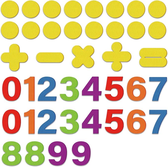 CHEFAN Felt Numbers for Kids, Board Pieces, Precut Story Pieces, Figures, Number Learning Toy for Counting, Math Counters for Preschool Kindergarten