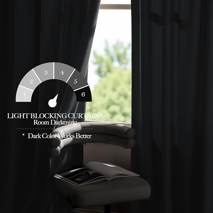 NICETOWN Living Room Grey Velvet Curtains, Sound and Sunlight Reducing Heavy