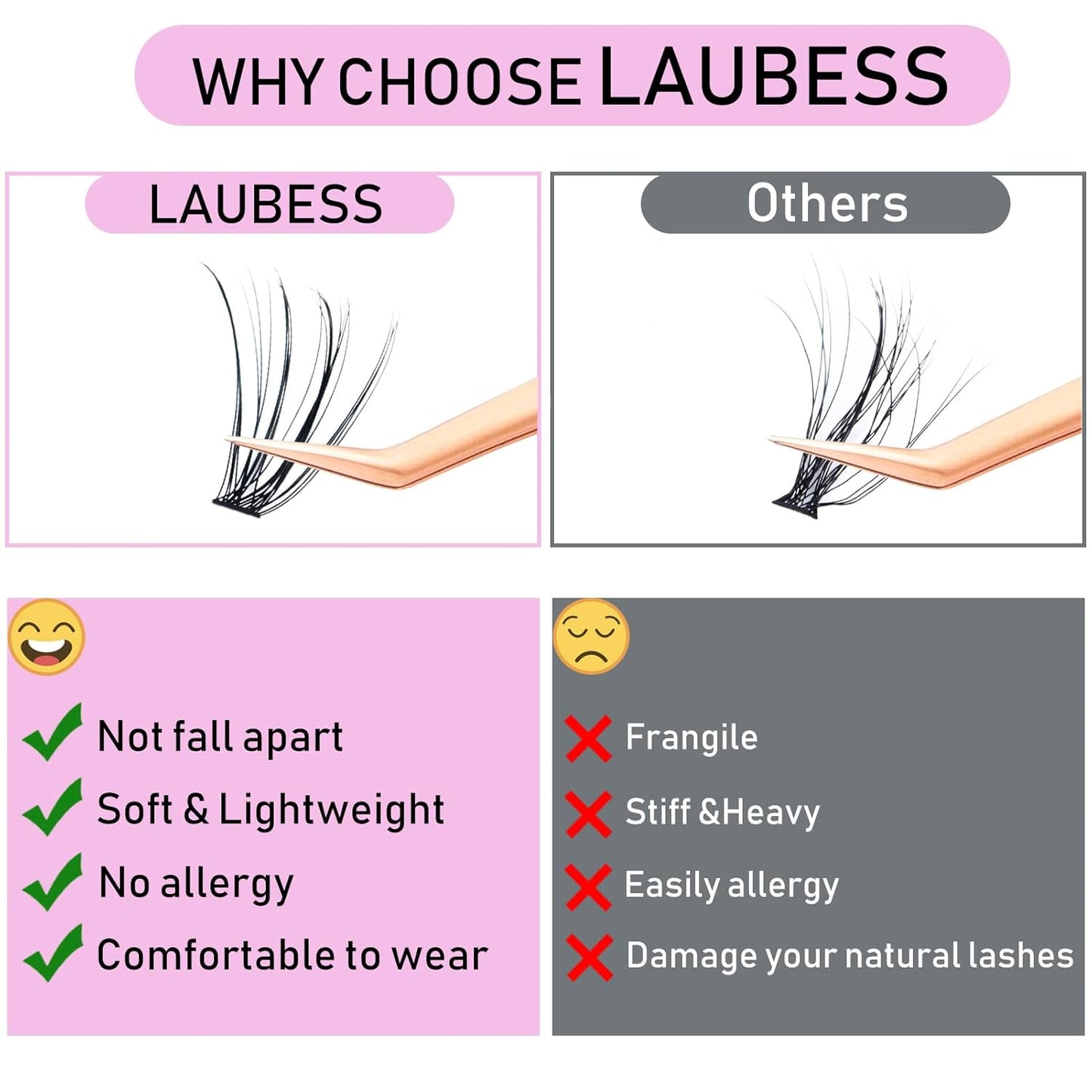 Eyelash Clusters LAUBESS Lash Clusters Individual Lashes Cluster Eyelash Extensions DIY at Home Waterproof Cluster Lashes (20D-0.07D-14-18)