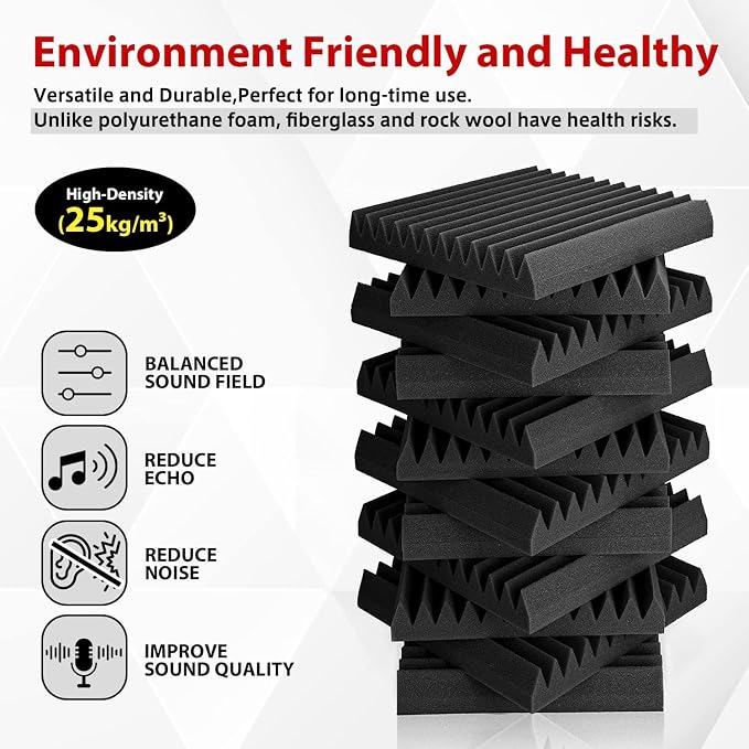 FONESO Acoustic Panels, High Density Soundproof Foam Panels