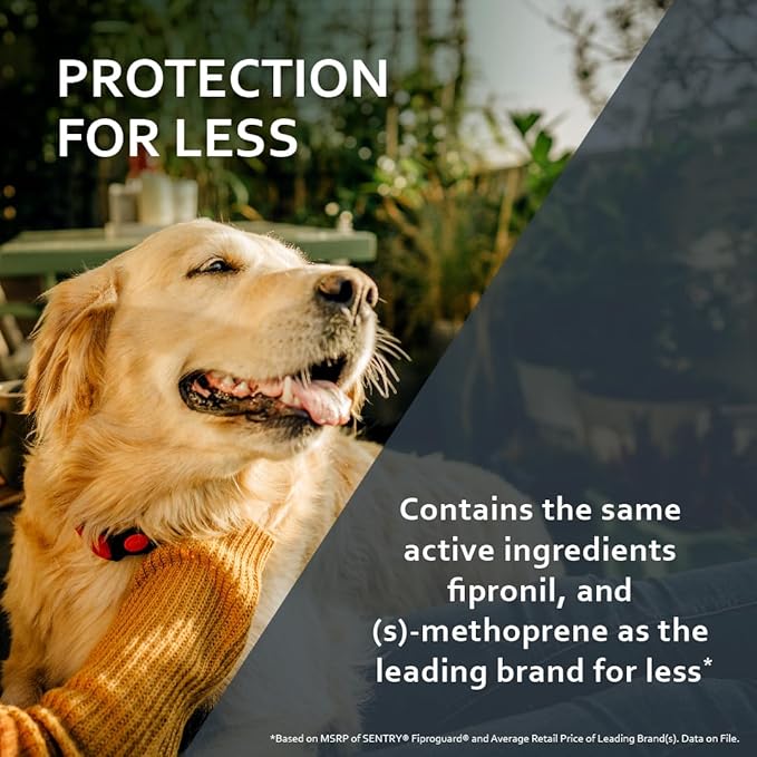 Sentry Fiproguard for Dogs, Flea and Tick Prevention for Dogs (23-44 Pounds), Includes 3 Month Supply of Topical Flea Treatments