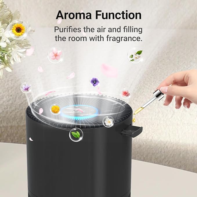 Air Purifiers for Home Large Rooms, Cobectal Air Cleaner with H14 True HEPA 3-in-1 Filter Covers up to 1650ft², Air Quality Sensor, Aroma Function & Sleep Mode, Pet Air Purifier, Black