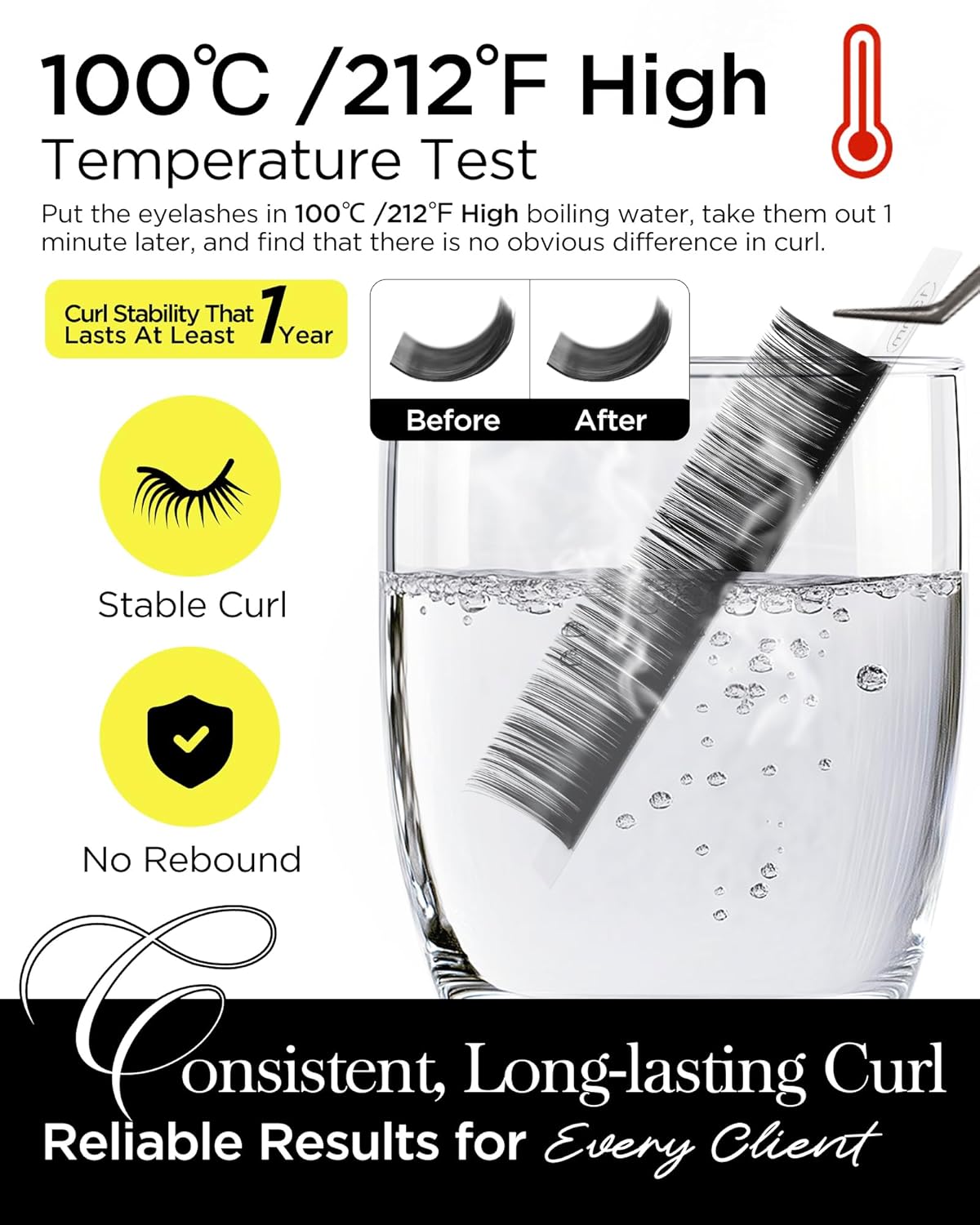 BEYELIAN Classic Volume Lash Extensions, C D D+ Curl 7-15mm 0.03-0.20mm Thickness Matte Black Semi Permanent Volume Eyelash Extensions Professional Salon Use (0.15 D+ 10mm)
