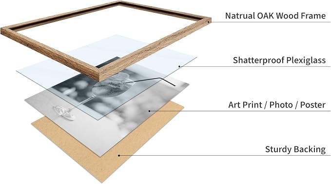 Poster Master Glass of Wine Print