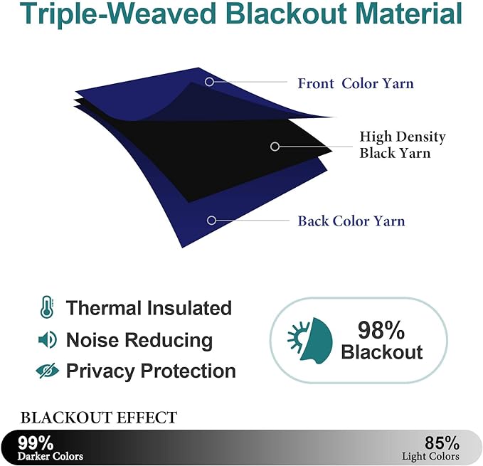 ChrisDowa Blackout Curtains 48 inches Long