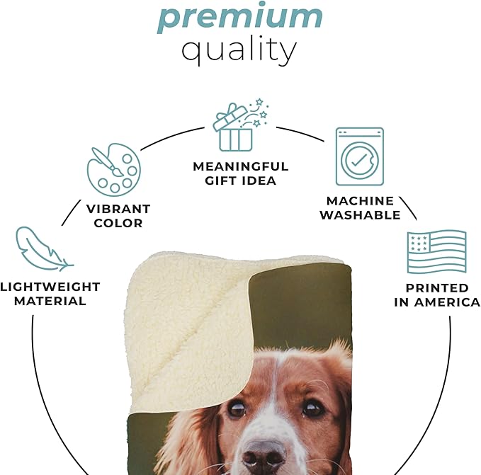 Prints Next Day – Custom 30" x 40" Sherpa Pet Lightweight Blanket with Multi-Photo Upload - Personalized with Pet Lightweight's Name - Gift for Dog or Cat Owners - Printed in America