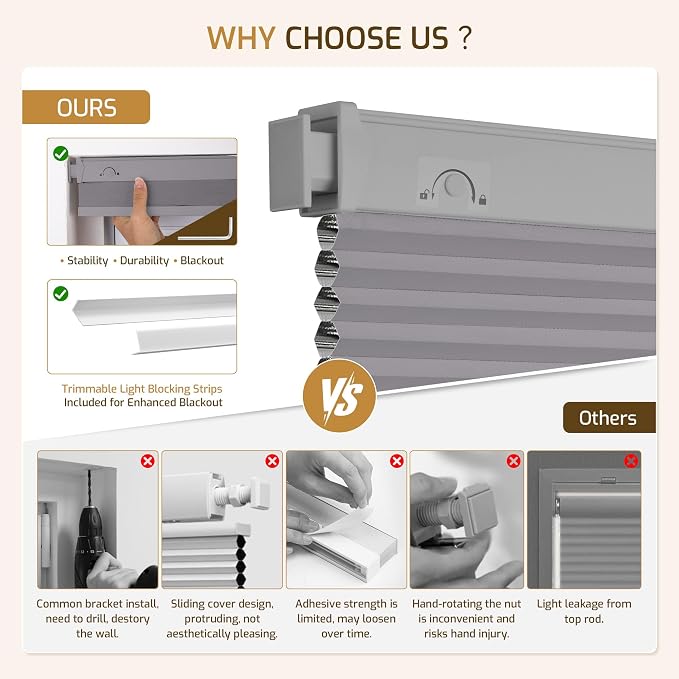 Grandekor No Drill No Tools Cordless Cellular Shades, UV Protection Privacy No