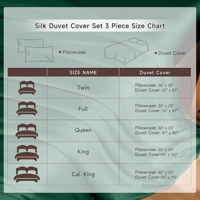 THXSILK 100% Pure Mulberry Silk Duvet Cover Set 3 Piece, 6A+ Grade Luxury Soft Bedding Silk Sheets for Hair and Skin, 1 Pcs Quilt/Comforter Cover with 2 Zippered Pillowcases (Emerald Green, Full)