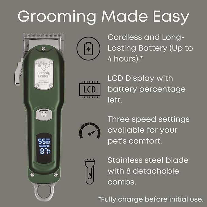 Cat Clippers for Matted Hair - Matted Cat Fur Remover - Low Noise Grooming Trimmer & Shaver | Pet Clippers for Long Hair Cats | Professional Pet Shaver with Detachable Guards
