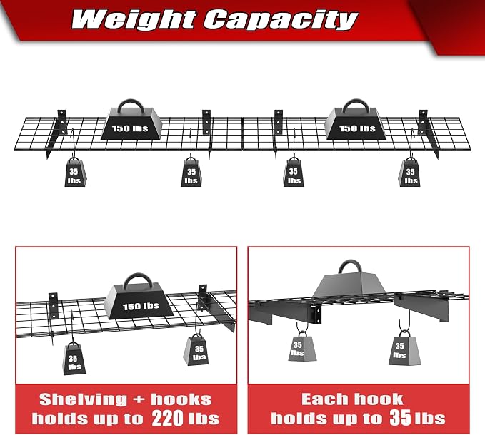 WALMANN 2 Pack Garage Wall Mount Shelves, 45x15 inch Wall Mounted Storage