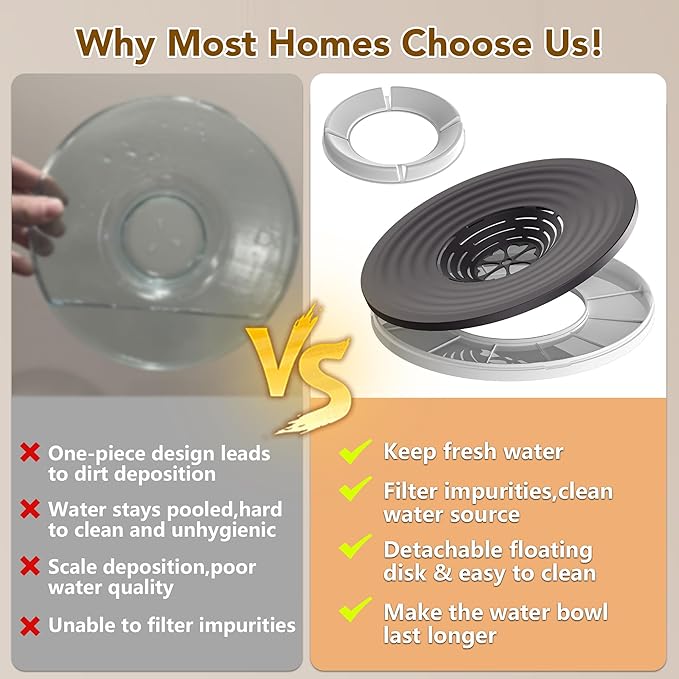 UPSKY Dog Water Bowl No Spill 10L Stainless Steel, 2.6 Gallon Large Capacity Spill-Proof Dog Bowls, Non-Slip Slow Drinking Anti-Splash Bowl for Large Messy Drinkers, No Mess Indoor/Outdoor Use, Black