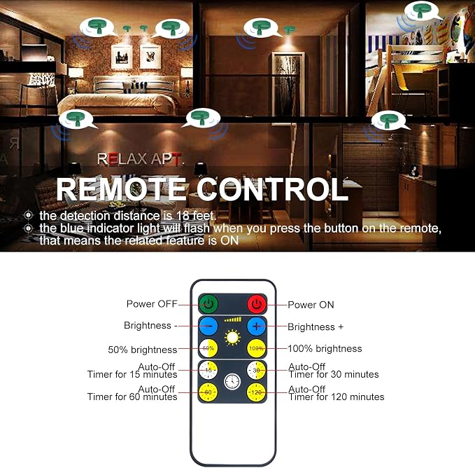HAMVIDNE LED Spotlight, Battery Powered Picture Lights, Uplight Indoor