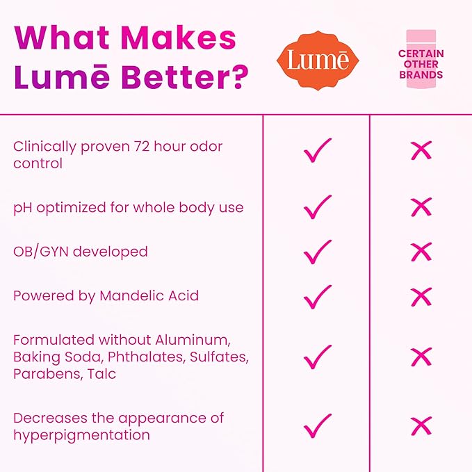 Lume Whole Body Deodorant - Smooth Solid Stick - 72 Hour Odor Control - Doctor Developed - Aluminum Free, Baking Soda Free and Skin Loving - 2.6 Ounce (Pack of 2) (Vanilla Bliss)