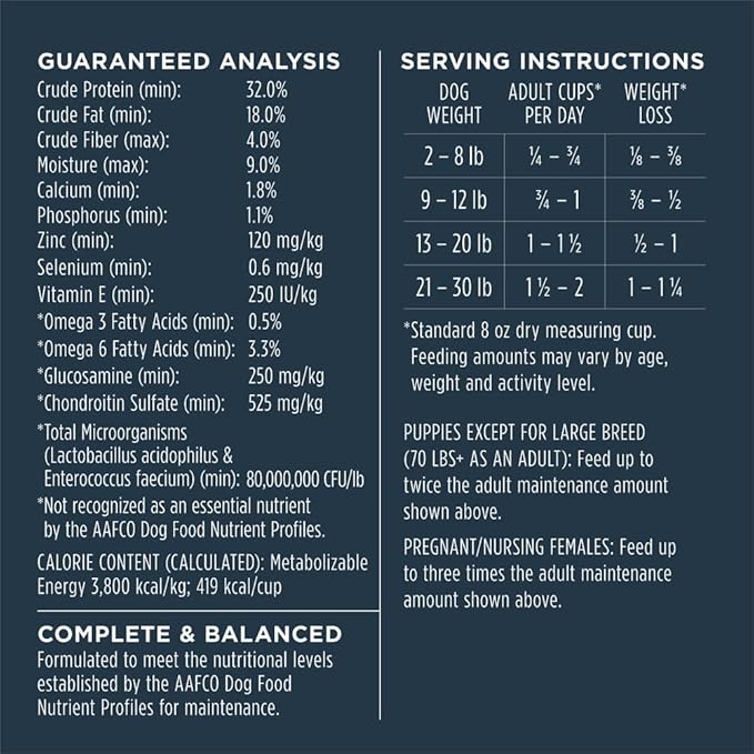 Instinct Raw Boost Small Breed, Natural Dry Dog Food with Freeze Dried Pieces, High Protein, Grain Free Recipe - Real Chicken, 3.5 lb. Bag