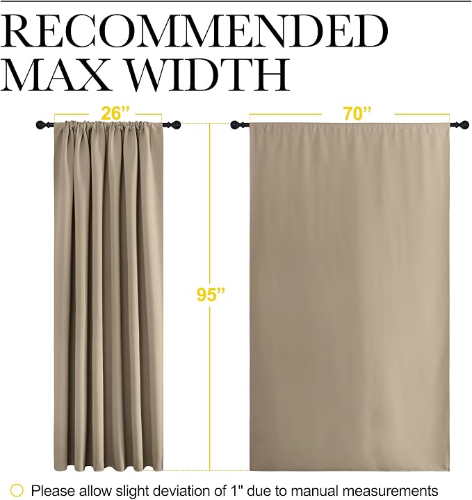 NICETOWN 2 Panels Blackout Curtains, Rod Pocket Thermal Insulated Drapess