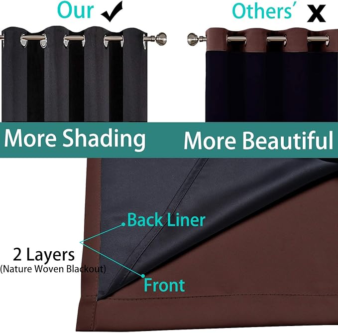 Yakamok Blackout Extra Wide Patio Sliding Door Curtains, Grommet Thermal