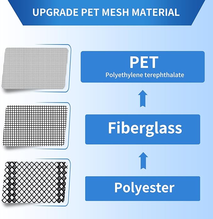Magnetic Screen Door Mesh Left Right Side Opening Upgraded PET Material Mesh Stronger Than Fiberglass and Polyester,Keep Bugs Out,Pet & Kid Friendly Screen Size 74'' X 82''