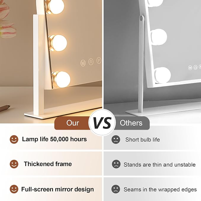 ZL ZELing Makeup Mirror with Lights, Vanity Mirror with Lights, Lighted Makeup