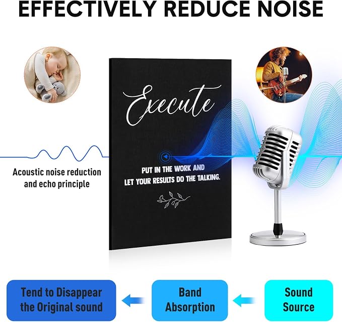 Coume 6 Pack Art Acoustic Panels 12" x 16" Inspirational Self Adhesive