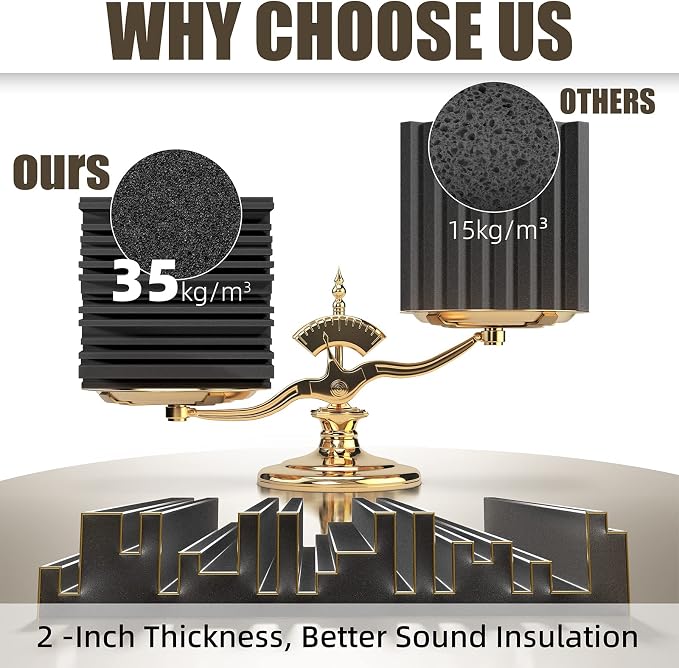 18 Pack Sound Proof Foam Panels, Decorative Soundproof Wall Panels Sound