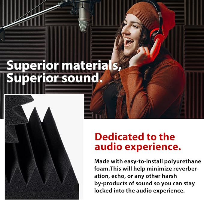 FONESO Acoustic Panels, High Density Soundproof Foam Panels