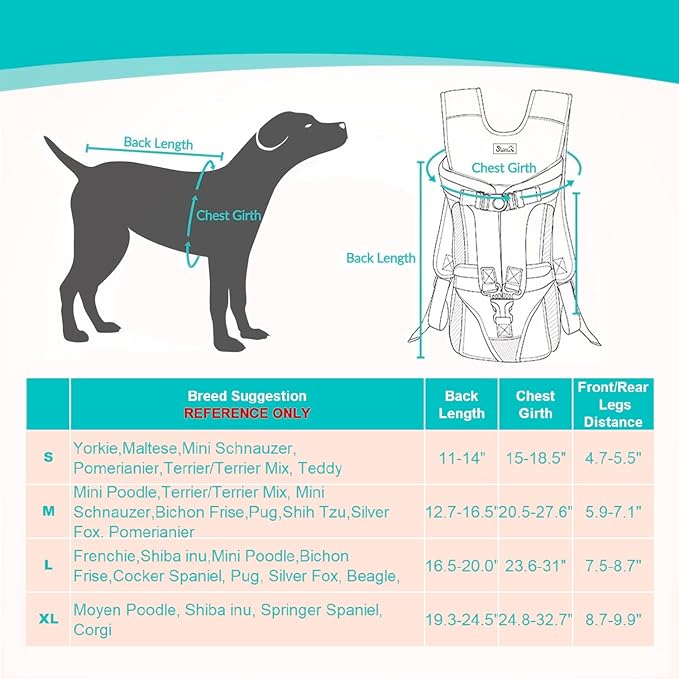 Dog Carrier Backpacks, Adjustable Dog Backpack Carrier, Legs Out Easy-fit Dog Chest Carrier for Medium Small Dogs, Hands Free Dog Front Carrier for Hiking, Cycling（Black S）