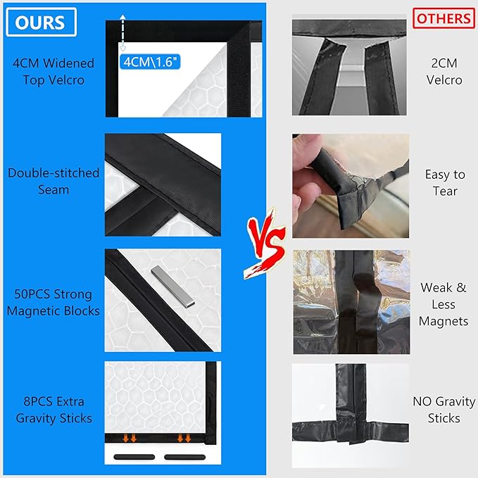 RELIANCER Magnetic Thermal Insulated Door Curtain,Waterproof EVA Door Cover,Fit Doors Size Up to 34"x80",Temperature Protection Insulated Doorway Curtain Partition,Patio Self-Closing Doors Net Screen