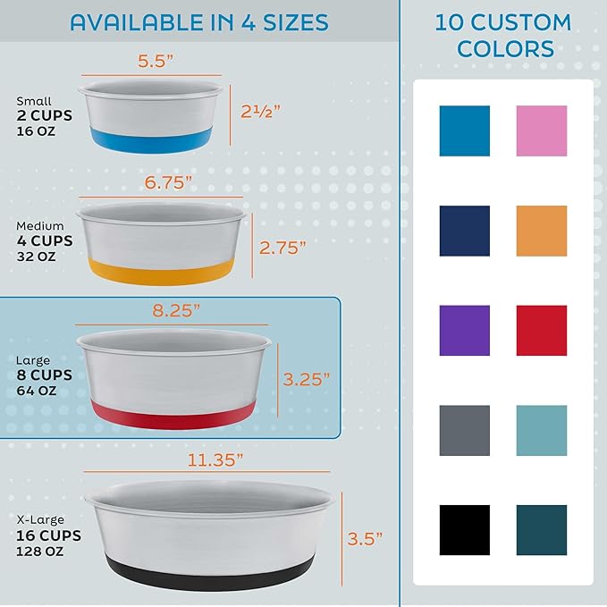Master Pet Supply Stainless Steel Dog Bowls Set of 2 with Extra Thick Silicone Base - 8 Cup (64 oz) True Blue, Non-Slip, Dishwasher Safe Metal Bowls, Pet Dog Food Bowl for Dogs, Cats, Anti Rust