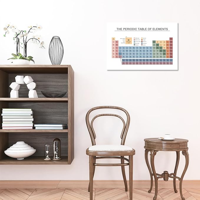 Periodic Table Poster Educational Teaching Elements Canvas Wall Art Science Chemistry Chart Prints Painting For Home Bedroom Classroom Wall Decor 12x16in Framed