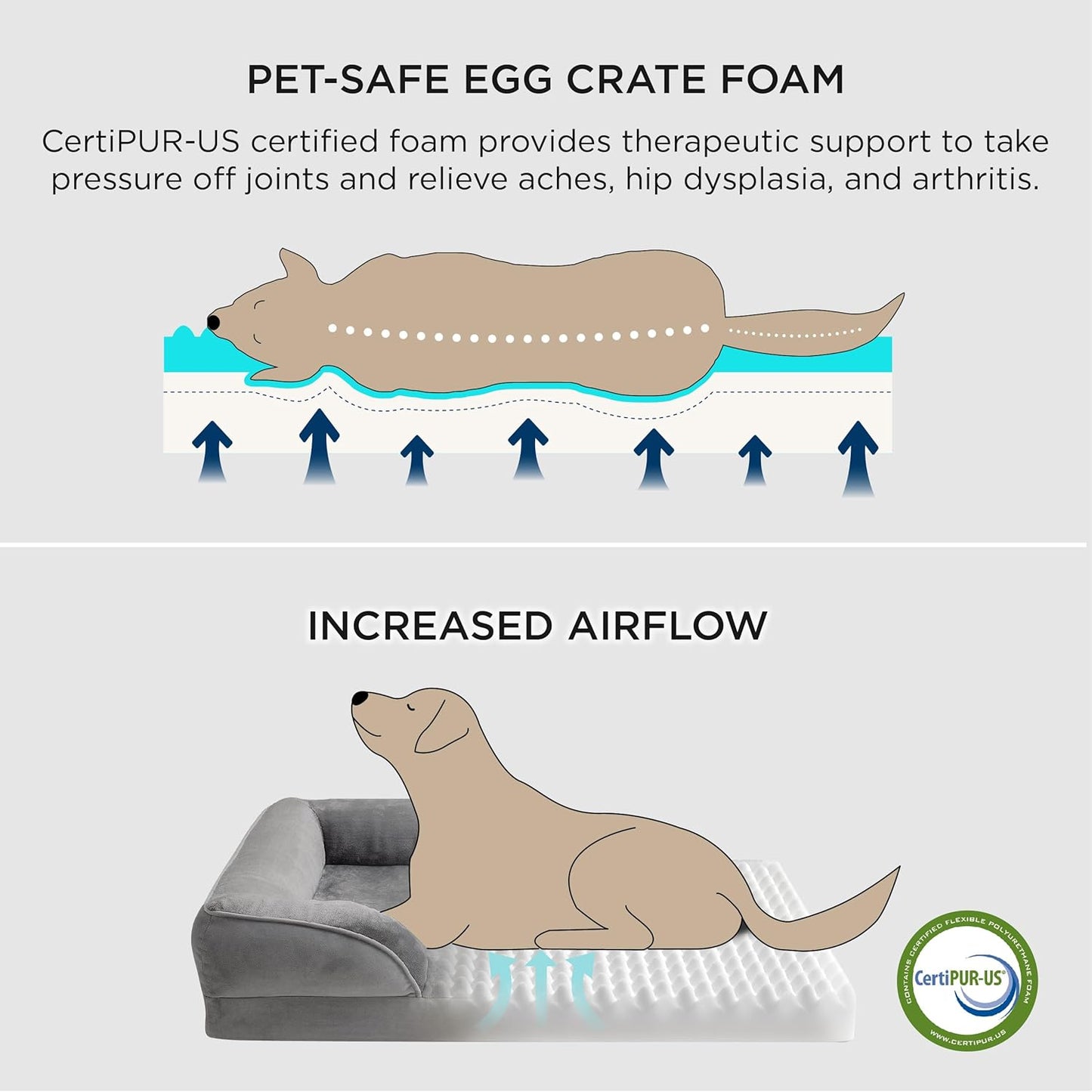 Bedsure Orthopedic Dog Bed Medium Size Dogs - Washable Medium Dog Cat Bed Waterproof, Comfort Pet Couch Sofa with Washable Removable Cover, Pets Bed with Nonskid Bottom, Hazel, 28"
