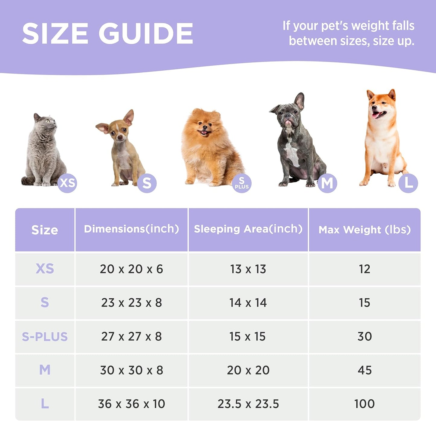 LE SURE Donut Small Dog Bed - Round Cat Beds for Indoor Cats Calming Pet Beds, Cute Modern Beds with Jacquard Shaggy Plush & Anti Slip Bottom, 27 Inch, Blue