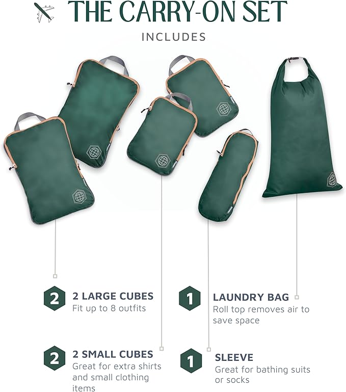 Compression Packing Cubes Set for Travel - Lightweight, Durable Clothes Organizer for Carry-On Luggage and Suitcases by TRIPPED Travel Gear
