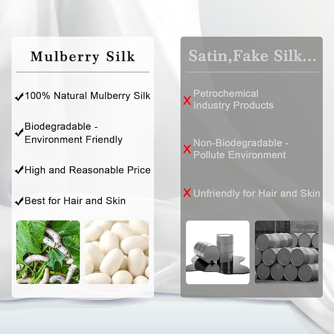 ZIMASILK 100% Pure Mulberry Silk Pillowcase for Hair and Skin Health,Soft and Smooth,Both Sides Premium Grade 6A Silk,600 Thread Count,with Hidden Zipper,1pc (King 20''x36'',Silver Grey)