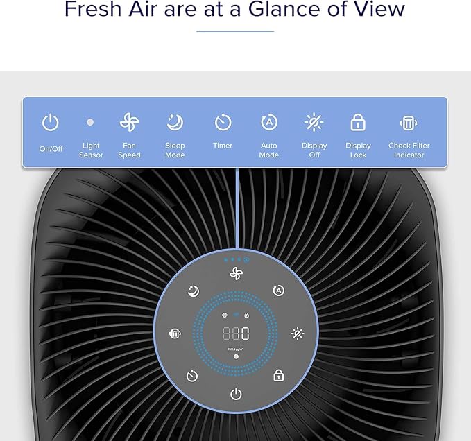 LEVOIT Air Purifiers for Home Large Room Up to 2933 Ft² With HEPA Sleep Mode, AHAM VERIFIDE, Smart WIFI, PM2.5 Monitor, 3-in-1 Filter For Smoke, Pet Allergies, Dust, Alexa Control, Core 600S-P, Grey