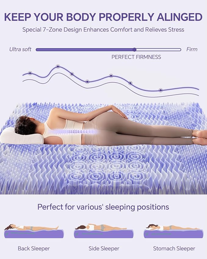 Dual Layer Memory Foam Twin XL Mattress Topper - 2 Inch Gel Egg Crate Foam and 2 Inch Cooling Pillow Top Cover Rayon, Twin Extra Long College Dorm Support