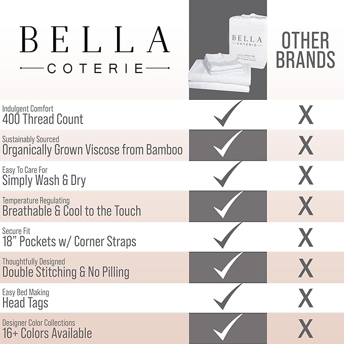 Bella Coterie Luxury Bamboo Viscose Cal King Size Sheet Set | 100% Organically Grown | Ultra Soft | Cooling for Hot Sleepers | 18" Deep Pocket [Marigold]