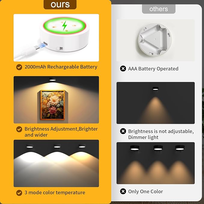 Narotood 6 Pack Picture Lights for Wall, Rechargeable Battery Operated Wall