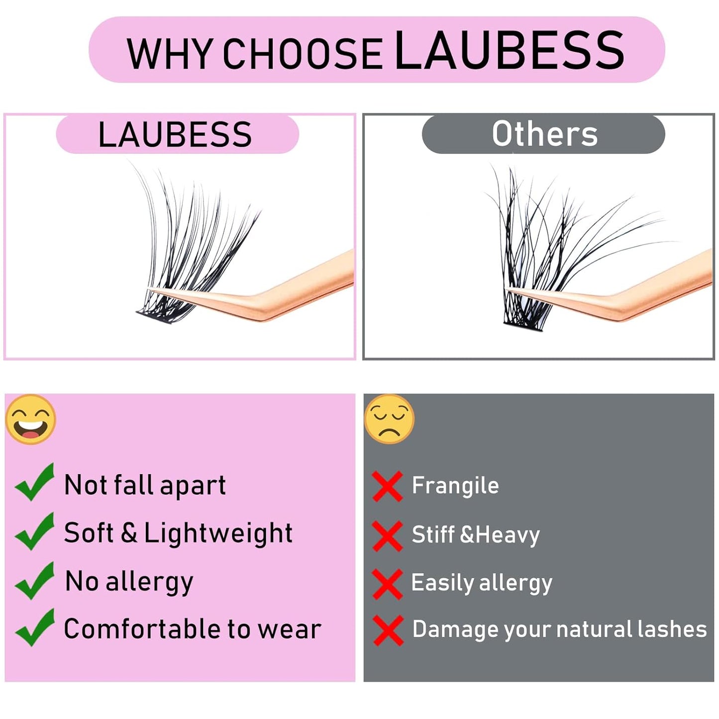 Lash Clusters LAUBESS Individual Lashes Waterproof Eyelash Clusters Mixed Tray Cluster Eyelash Extensions Soft Cluster Lashes for Beginners (40D-D-18)