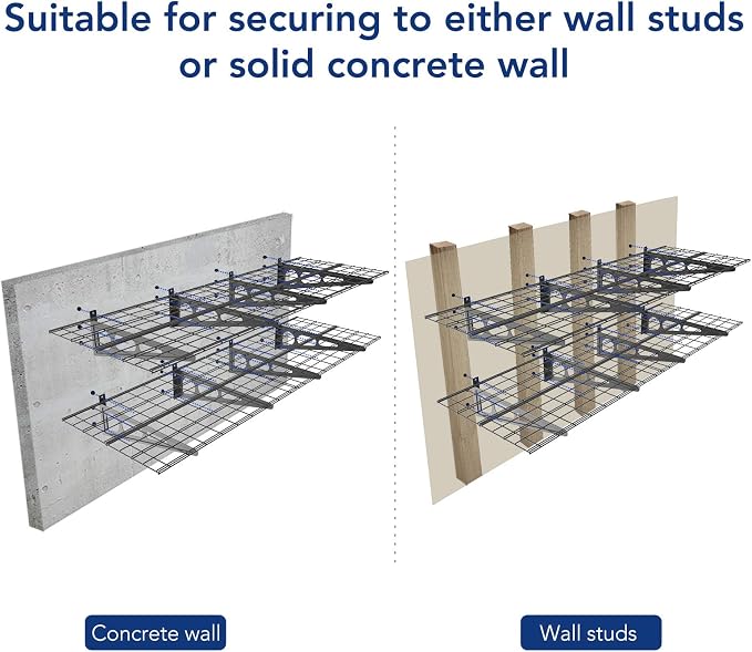 FLEXIMOUNTS 4-Pack 2x6ft 24-inch-by-72-inch Wall Shelf Garage Storage Rack