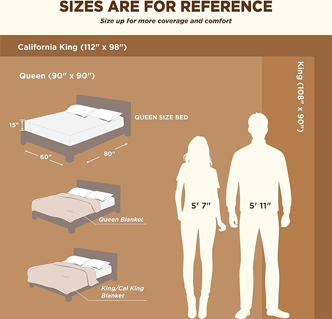 Bedsure Sherpa Fleece Oversized Cal King Blankets for Bed - Thick and Warm, Soft Fuzzy Plush Large Blanket for Winter, White, 112x98 Inches