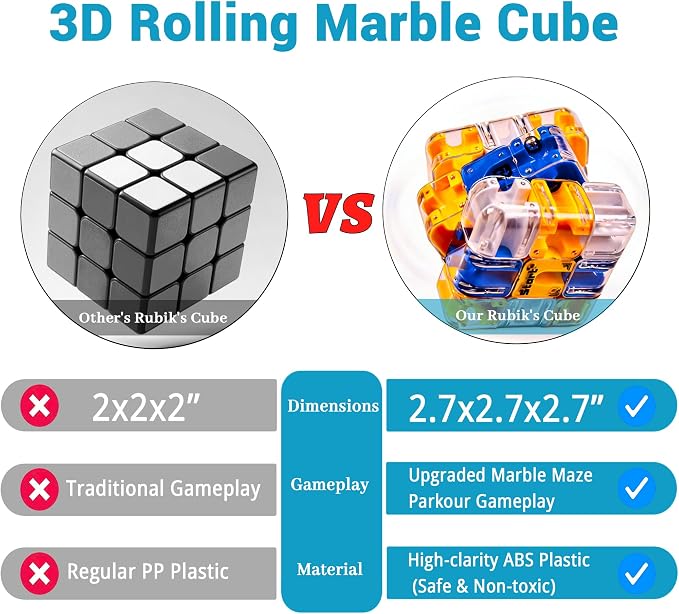 3D Rolling Ball Maze Cube Puzzle - Maze Cube for Kids Labyrinth 3D Puzzle Maze Cube Ball Twist Roll Brain Teaser Toys, Cultivate Logical Thinking for Puzzle Cube Gift for Adults Teens Kids (Blue)