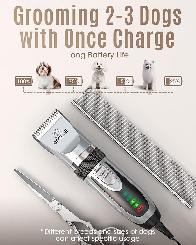 oneisall Low Noise 2-Speed Quiet Dog Grooming Kit - Rechargeable Cordless Pet Hair Clipper Trimmer Shaver for Small and Large Dogs, Cats and Animals (Silver)