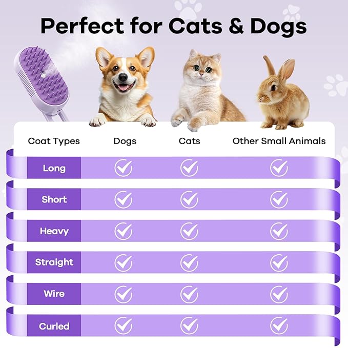 4 in 1 Cat Steam Brush Rechargeable pet spray comb Steam Brush for Cats and Dogs, Massage, Cleaning, Shedding & Combing Multifunctional Hair Removal Anti Static Grooming Tool for home (Beige)