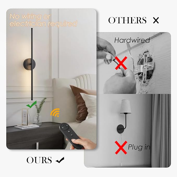 KARTOOSH Battery Operated Wall Sconces, Dimmable Wall Sconces Set of Two