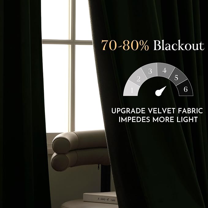 NICETOWN Olive Green Velvet Blackout Curtains 80 inch Long